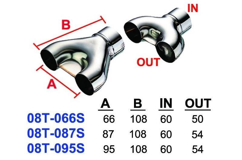 08T-stainless-steel-y-pipes-(1).jpg