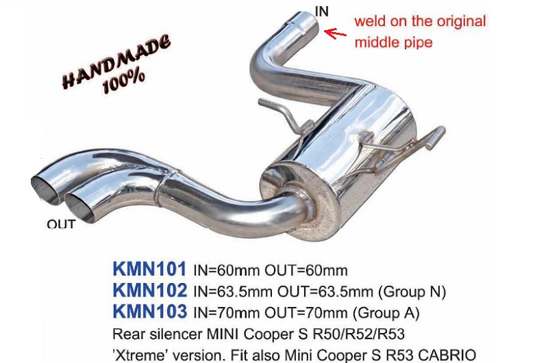 KMN-rear-exhaust-muffler-mini-cooper-s-(1).jpg