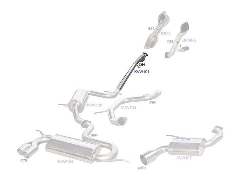 KVW101-front-section-with-flexible-pipe-golf-5-(1).jpg