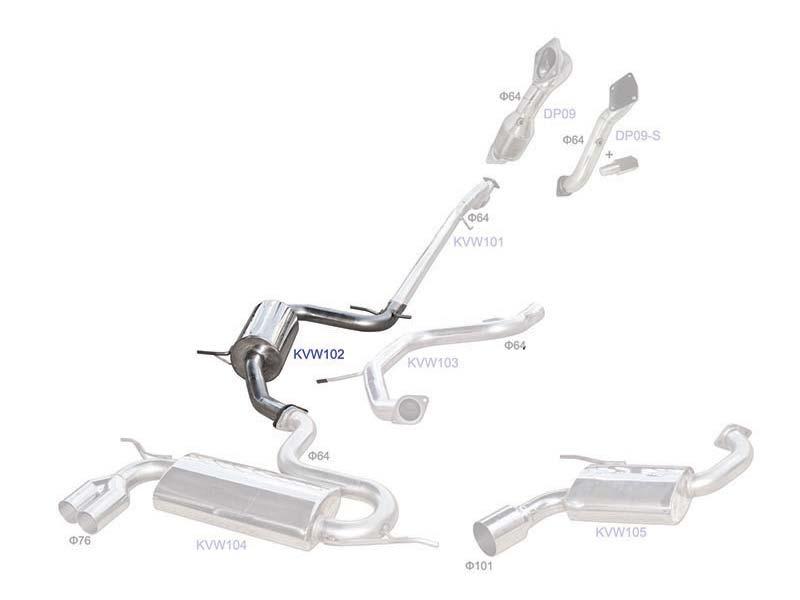 KVW102-middle-exhaust-section-golf-5-(1).jpg