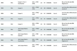 90812031-hjs-exhaust-downpipe-euro-6-mini-f54-f55-f56-f57-f60-bmw-2-f45-f46-x1-(1).jpg