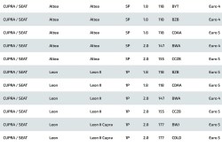 90951105-hjs-exhaust-downpipe-euro-4-5-vag-audi-seat-skoda-vw-18-20-(1).jpg