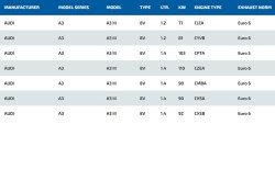 90951120-hjs-exhaust-downpipe-euro-6-vag-audi-seat-skoda-vw-12-14-(1).jpg