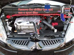 ICKIT-CZT-mitsubishi-intercooler-kit-(5).jpg