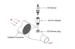 SA-stainless-steel-cel-fix-adaptor-m18-with-metallic-catalytic-converter-(5).jpg
