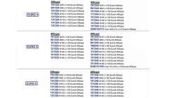 hl-metallic-substrates-metallic-catalytic-substrates-d130-high-loading-(1).jpg